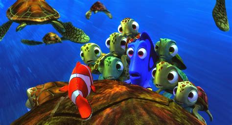 Finding Nemo: Phiêu lưu đầy cảm động về tình yêu thương cha con và sức mạnh của niềm tin!